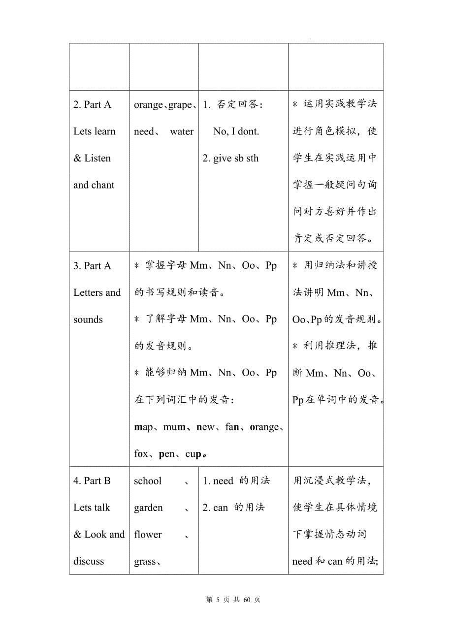 人教PEP版（2024）三年级上册英语Unit 4 Plants around us 大单元整体教学设计（共6课时）_第5页