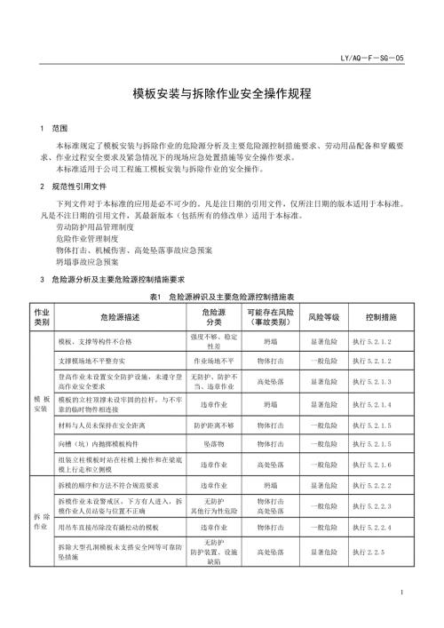 LYAQ－F－SG－05 模板安装与拆除作业安全操作规程