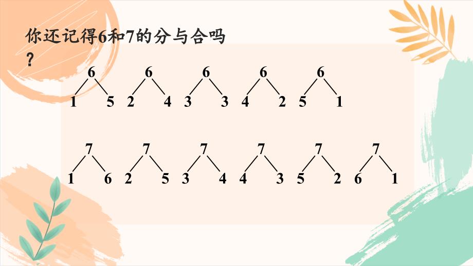 人教版（新教材）一年级上册数学第二单元《8和9的加、减法》教学课件_第4页