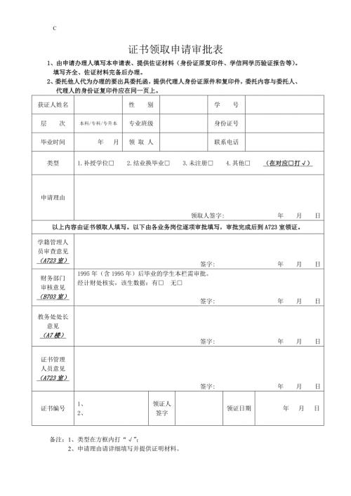 补授学位申请审批表