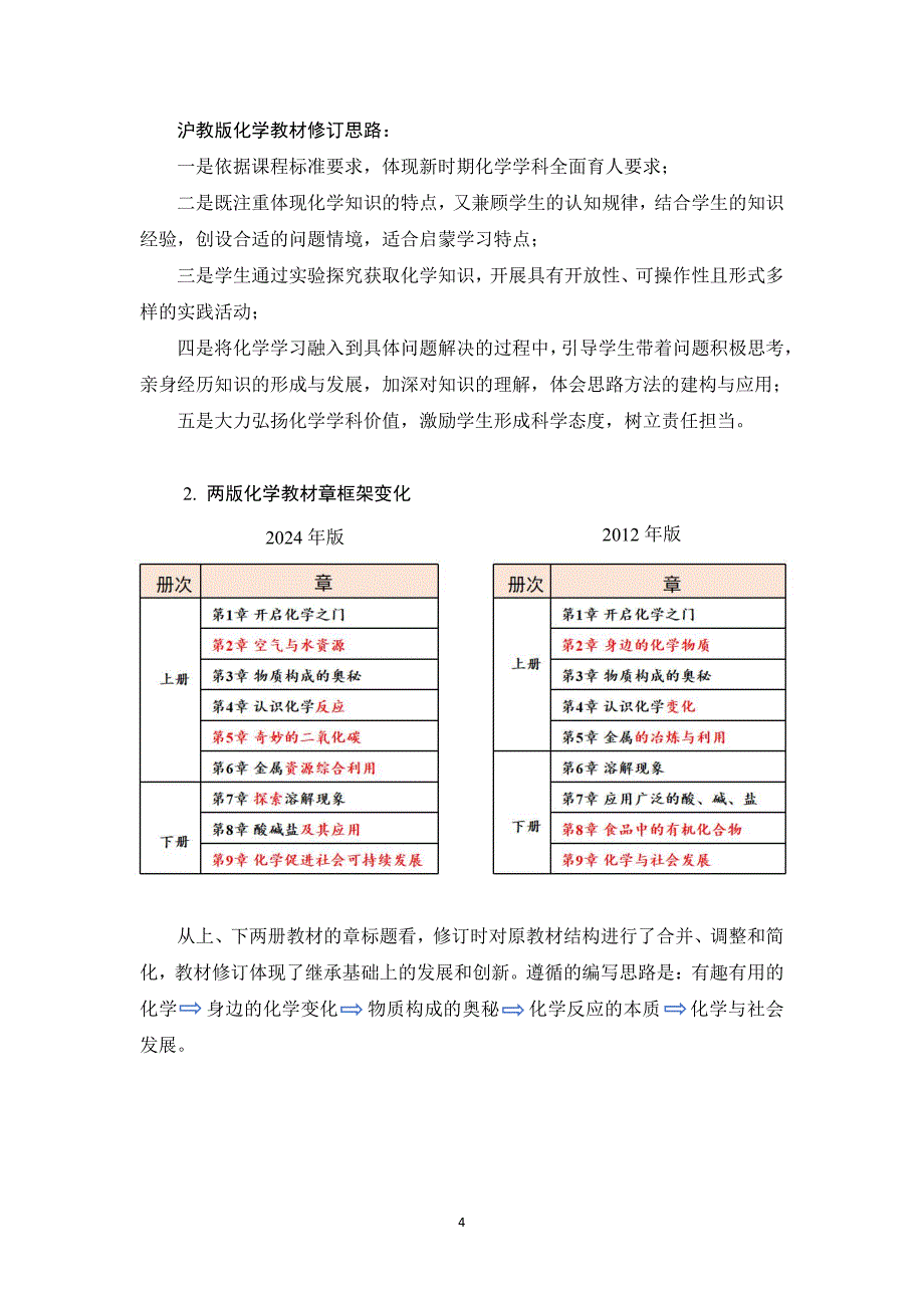 2024年秋新沪教版初中化学教材的主要特点和修订思路_第4页