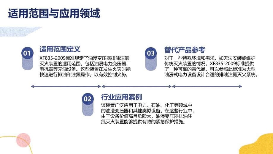 油浸变压器排油注氮灭火装置 XF835-2009 知识培训_第5页