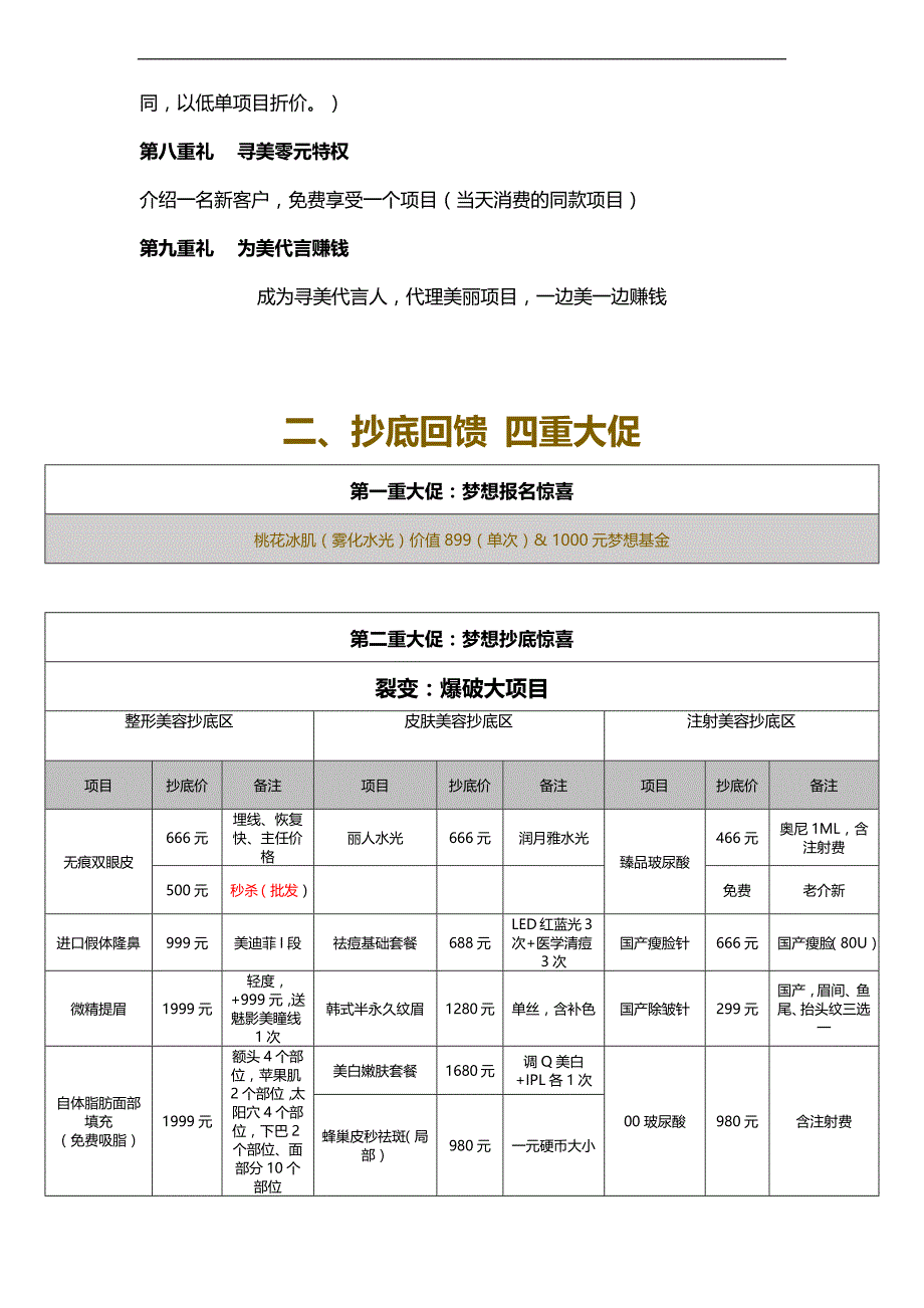 医美整形医院3月营销活动方案_第3页