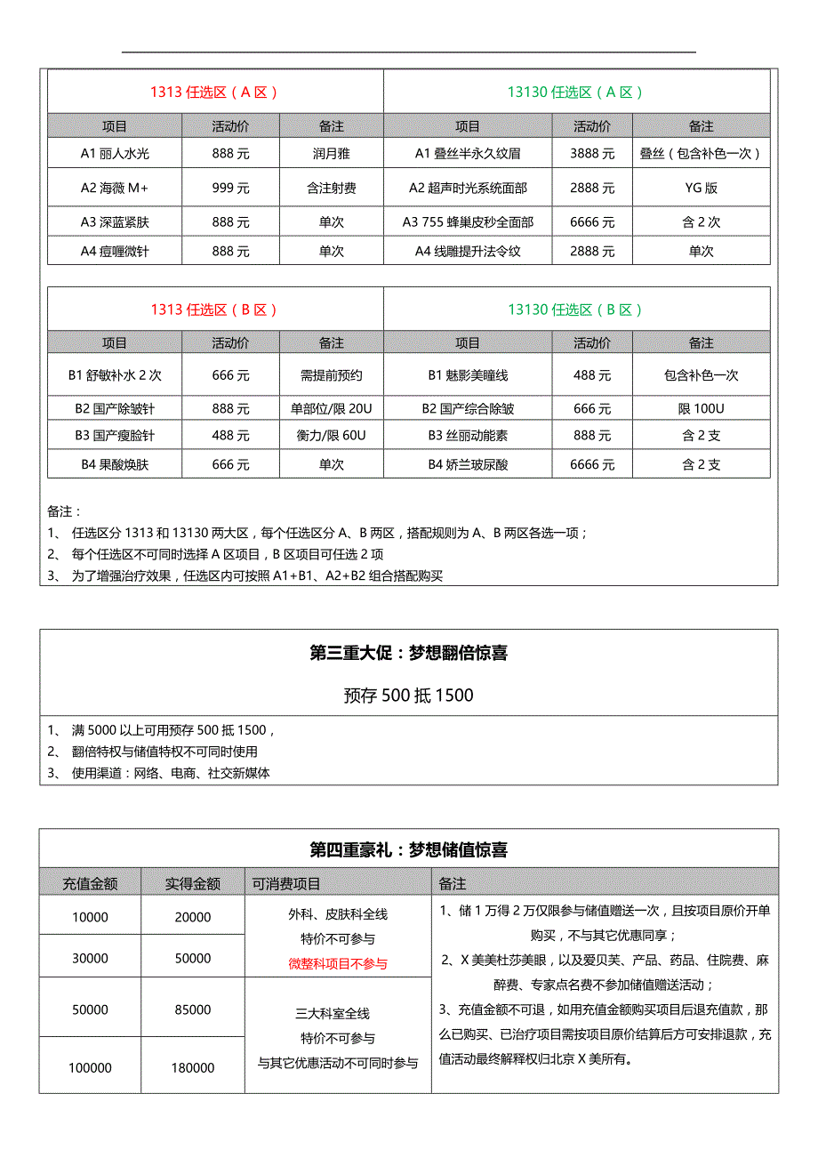 医美整形医院3月营销活动方案_第4页