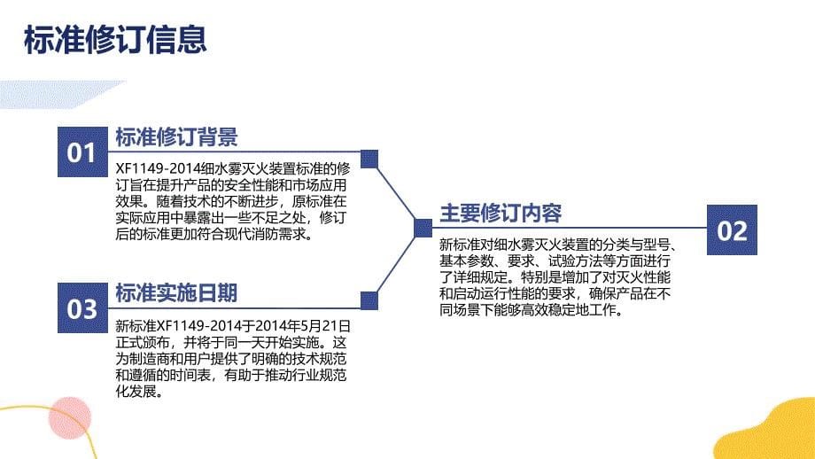 细水雾灭火装置 XF1149-2014 知识培训_第5页