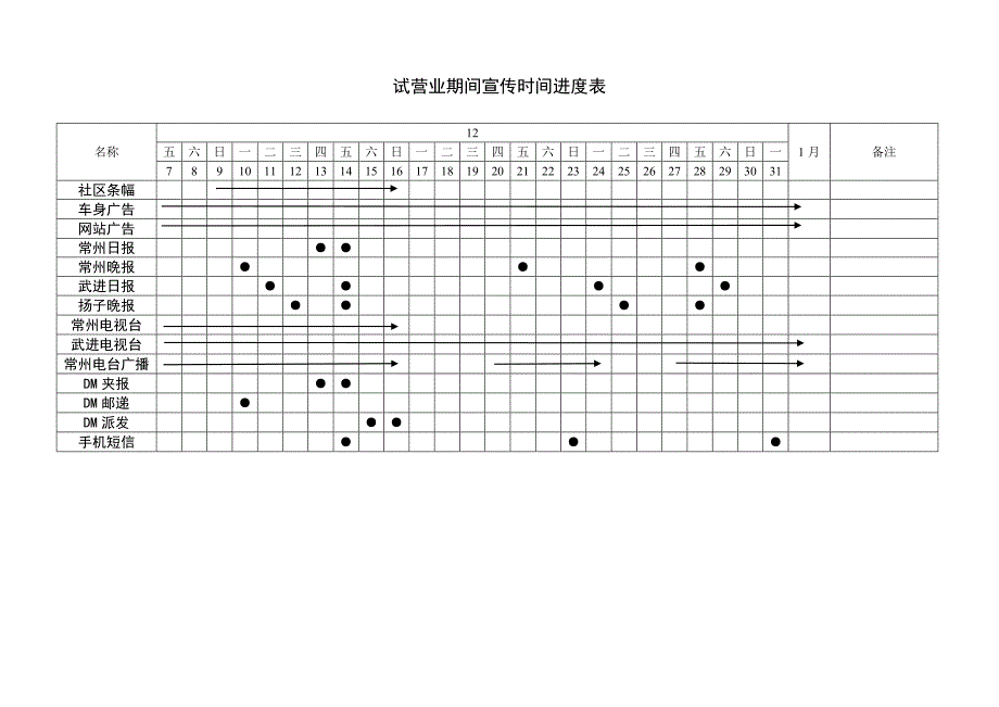 试营业期间宣传时间进度表_第1页