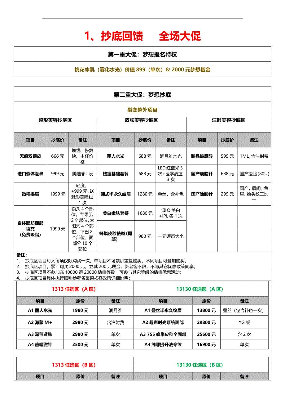 医美整形医院3月运营方案_第2页