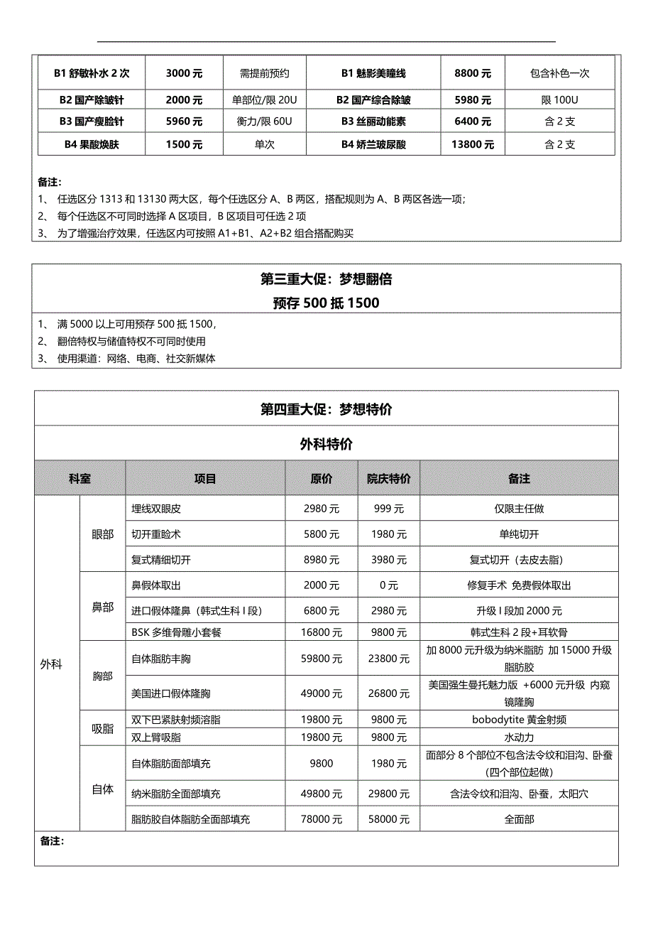 医美整形医院3月运营方案_第3页