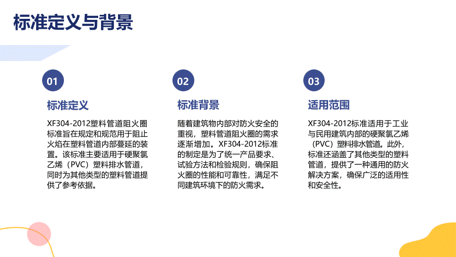 塑料管道阻火圈 XF304-2012 知识培训_第4页