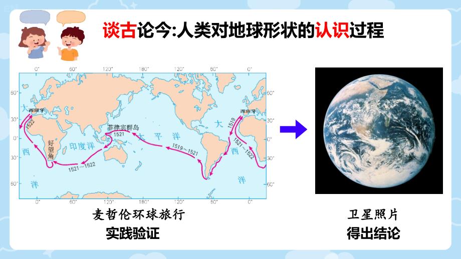 地球和地球仪第一课时 课件2024-2025学年人教版七年级地理上册_第4页