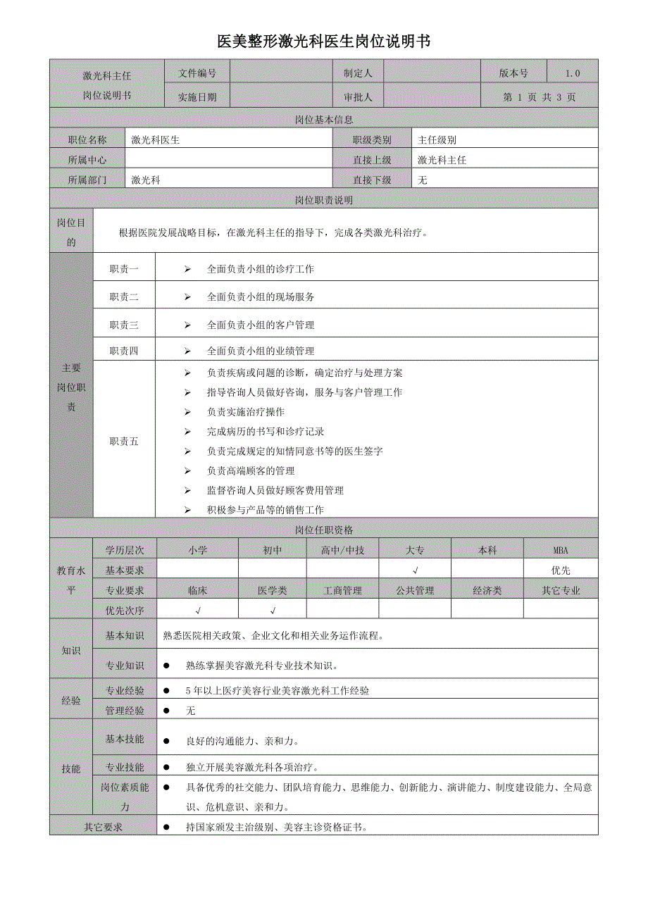 医美整形激光科医生岗位说明书_第1页