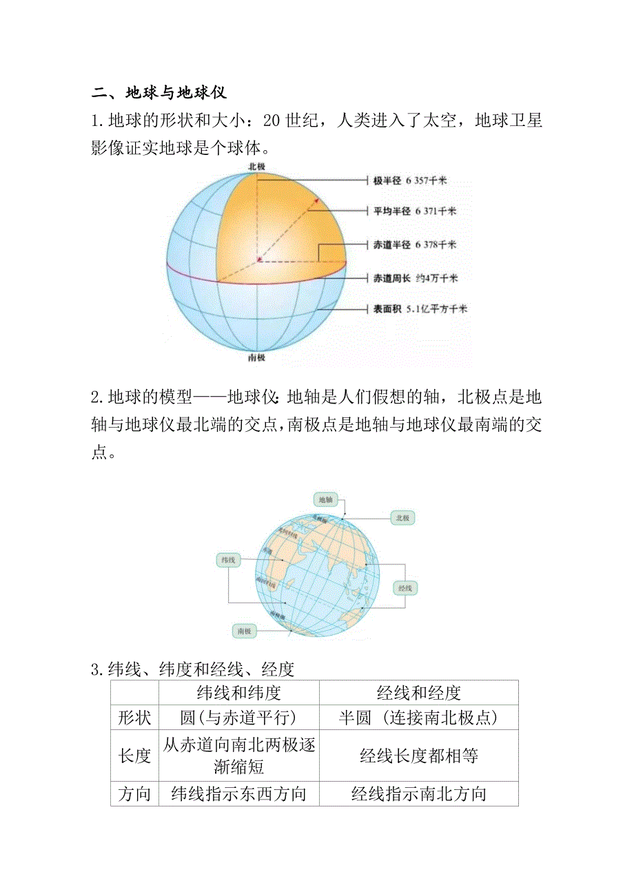 第一章 地球知识点-2024-2025学年七年级地理上册人教版_第2页