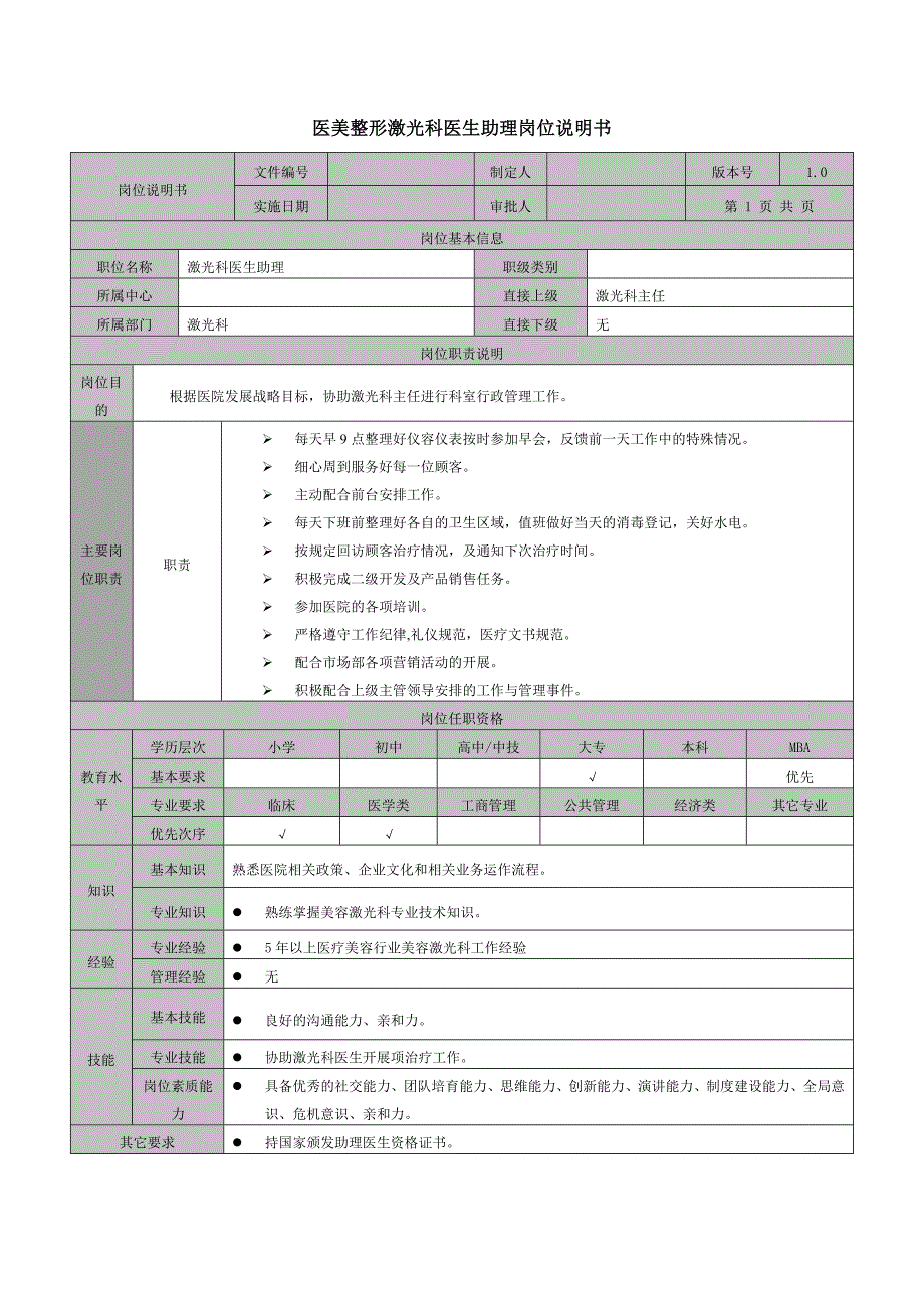 医美整形激光科医生助理岗位说明书_第1页