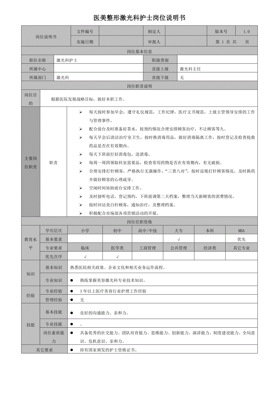 医美整形激光科护士岗位说明书_第1页