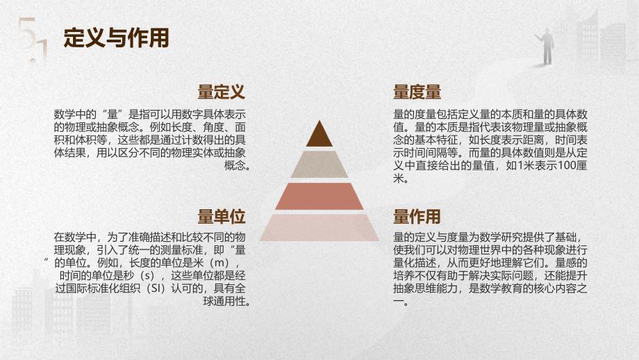 数学中量单位解读_第4页