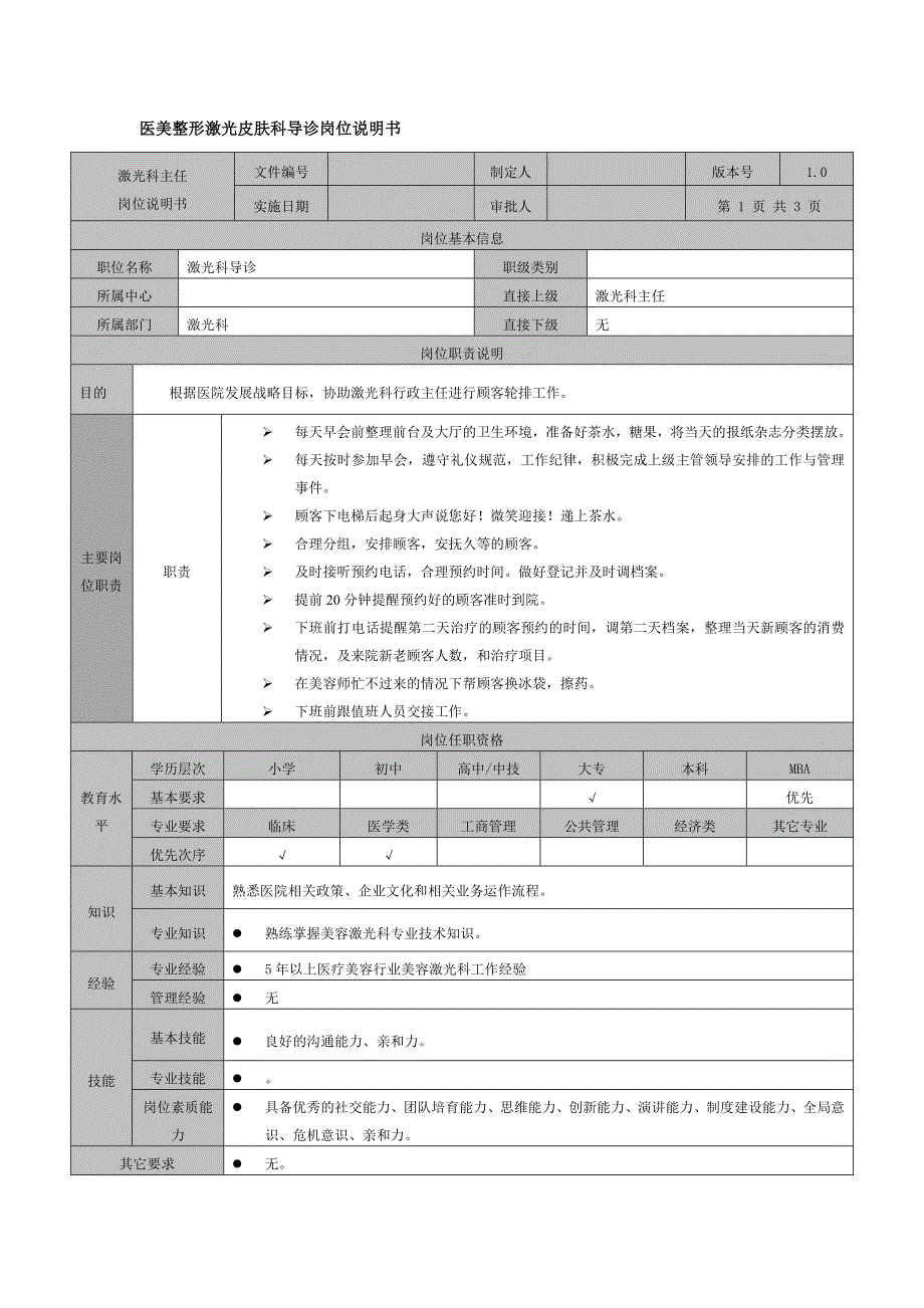 医美整形激光皮肤科导诊岗位说明书_第1页