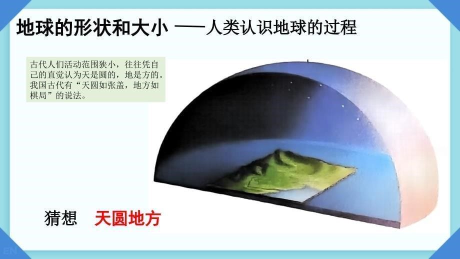 地球与地球仪第一课时课件-2024-2025学年七年级地理上学期(2024)人教版_第5页