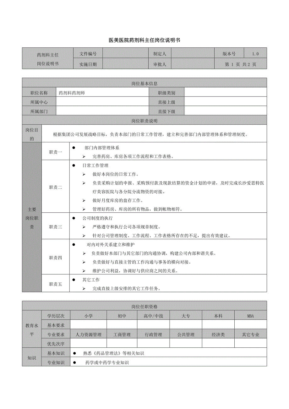 医美医院药剂科主任岗位说明书_第1页