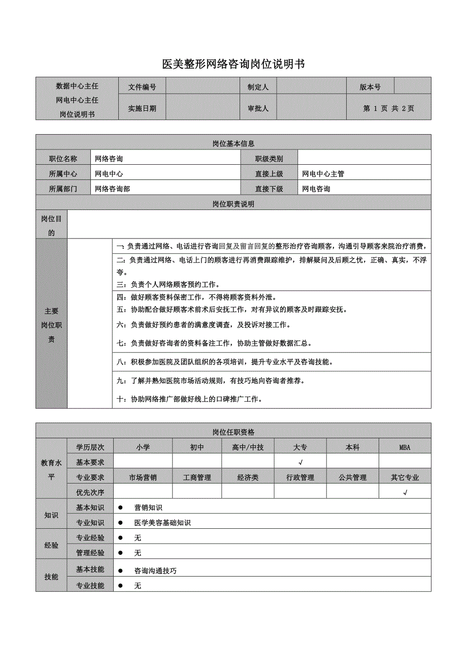 医美整形网络咨询岗位说明书_第1页