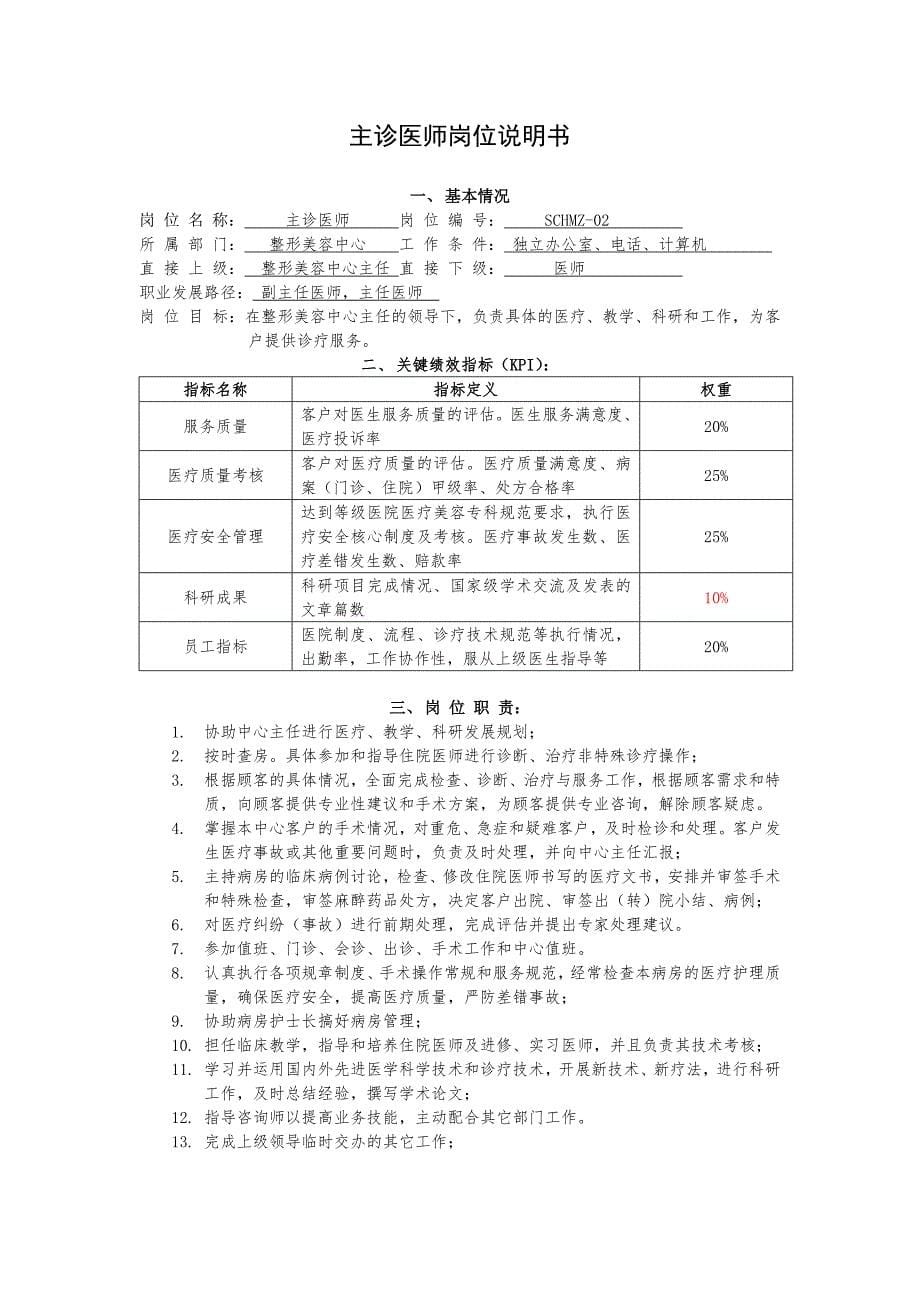 医美整形美容中心岗位说明书_第5页