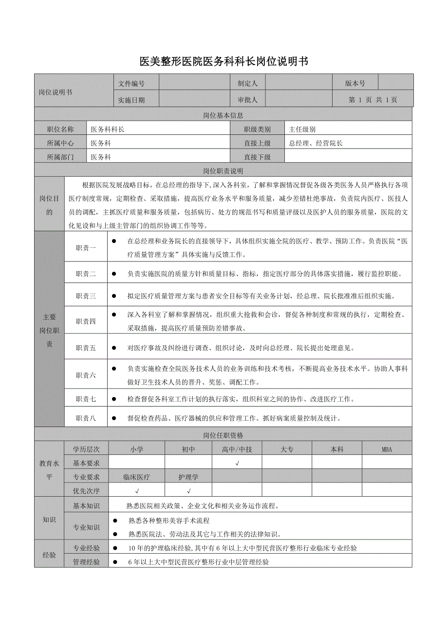 医美整形医院医务科科长岗位说明书.doc_第1页