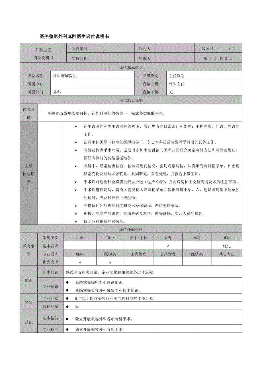 医美整形外科麻醉医生岗位说明书_第1页