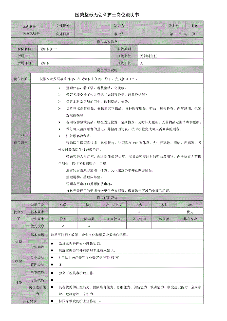 医美整形无创科护士岗位说明书_第1页