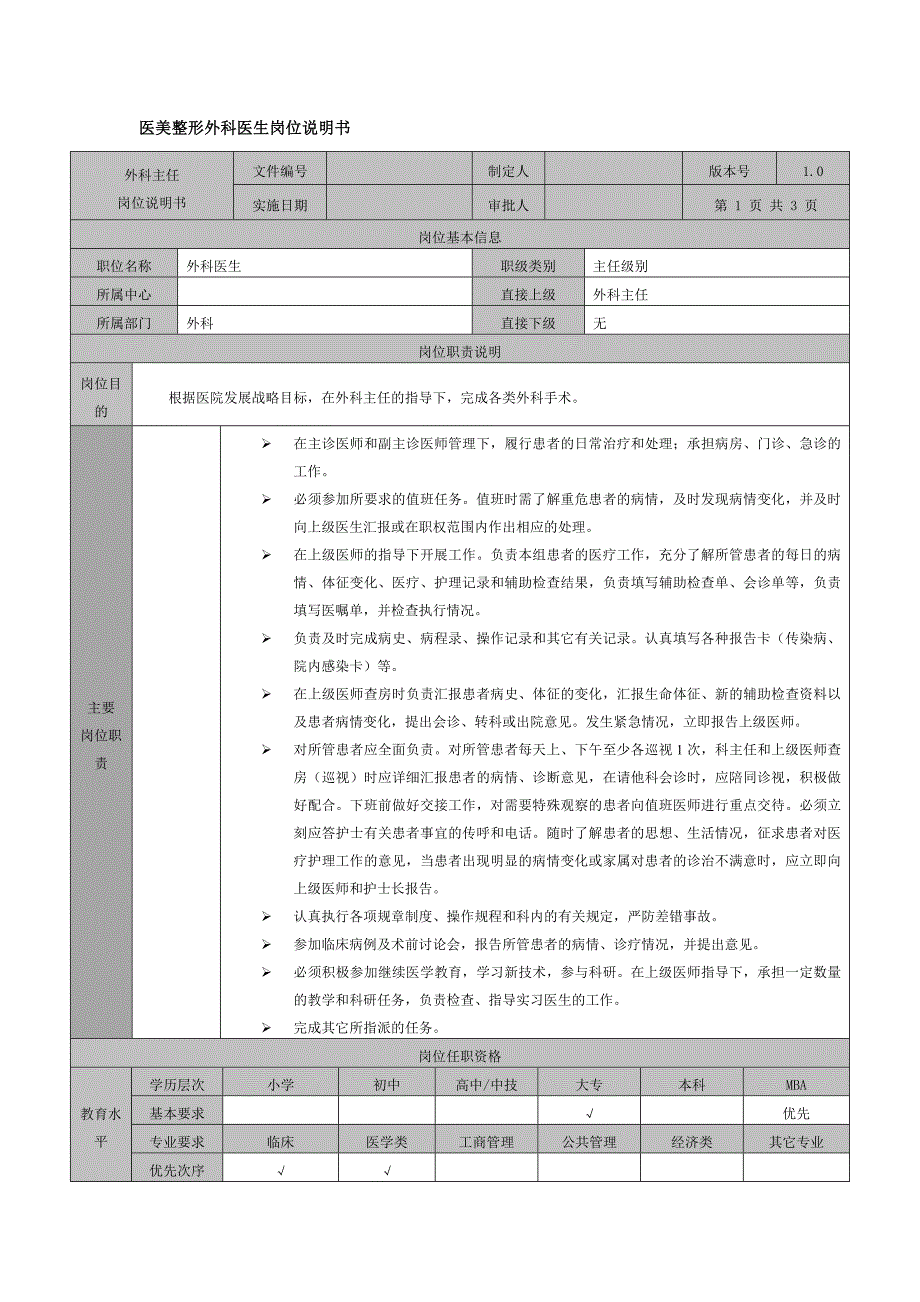 医美整形外科医生岗位说明书_第1页