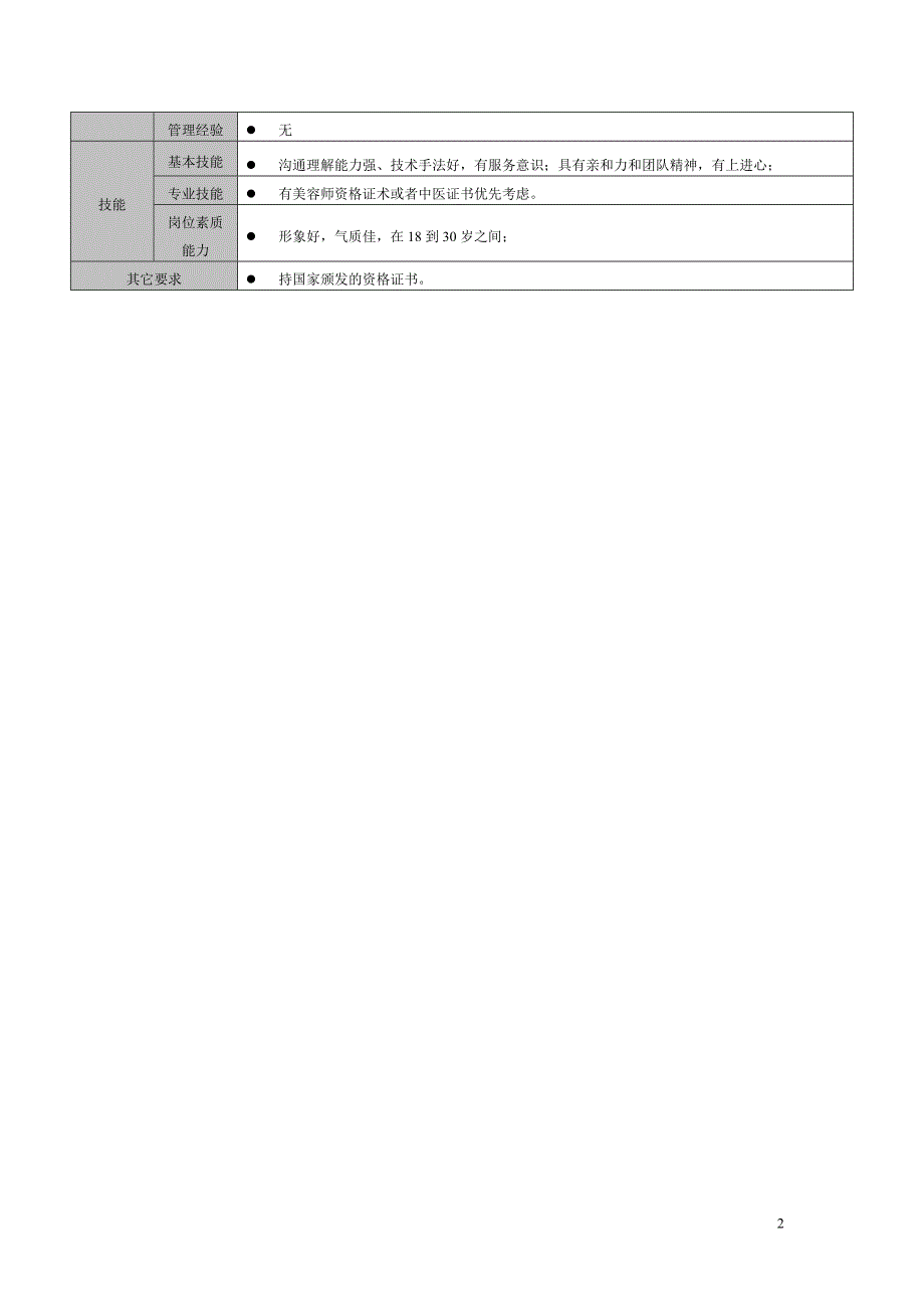 医美整形皮肤生活美容师岗位说明书_第2页