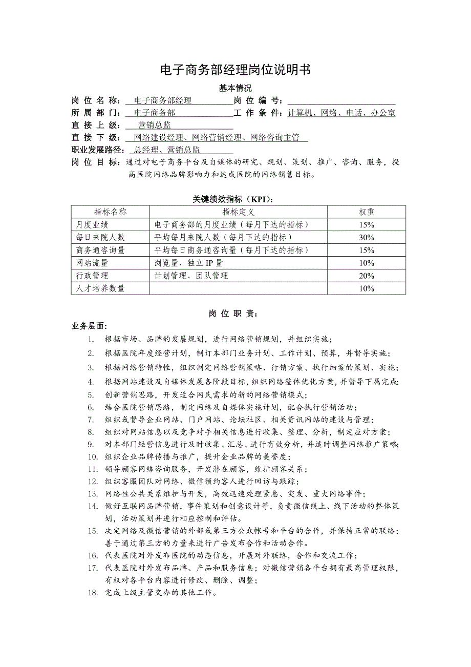 医美整形美容医院电子商务部职位说明书_第2页