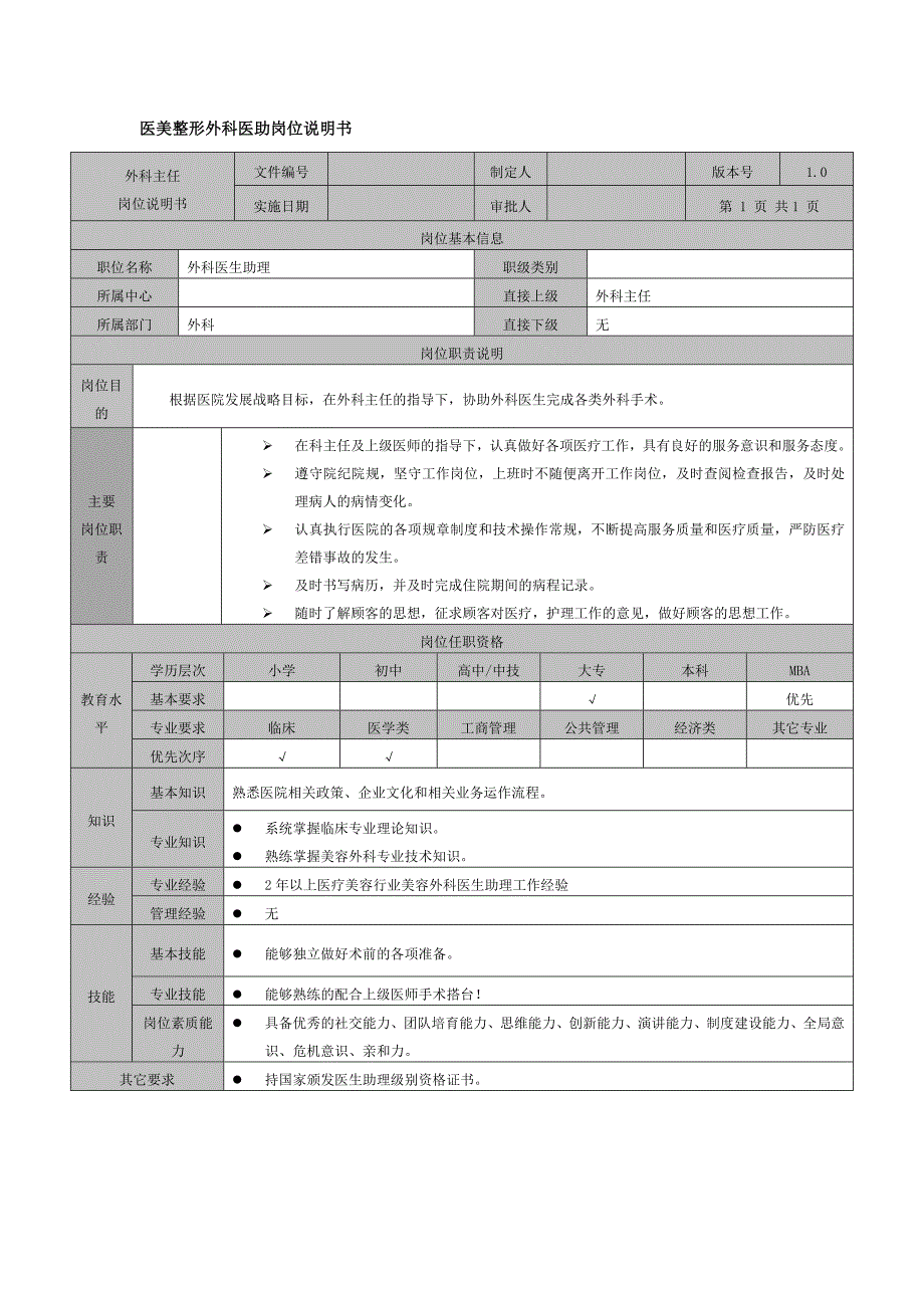 医美整形外科医助岗位说明书_第1页