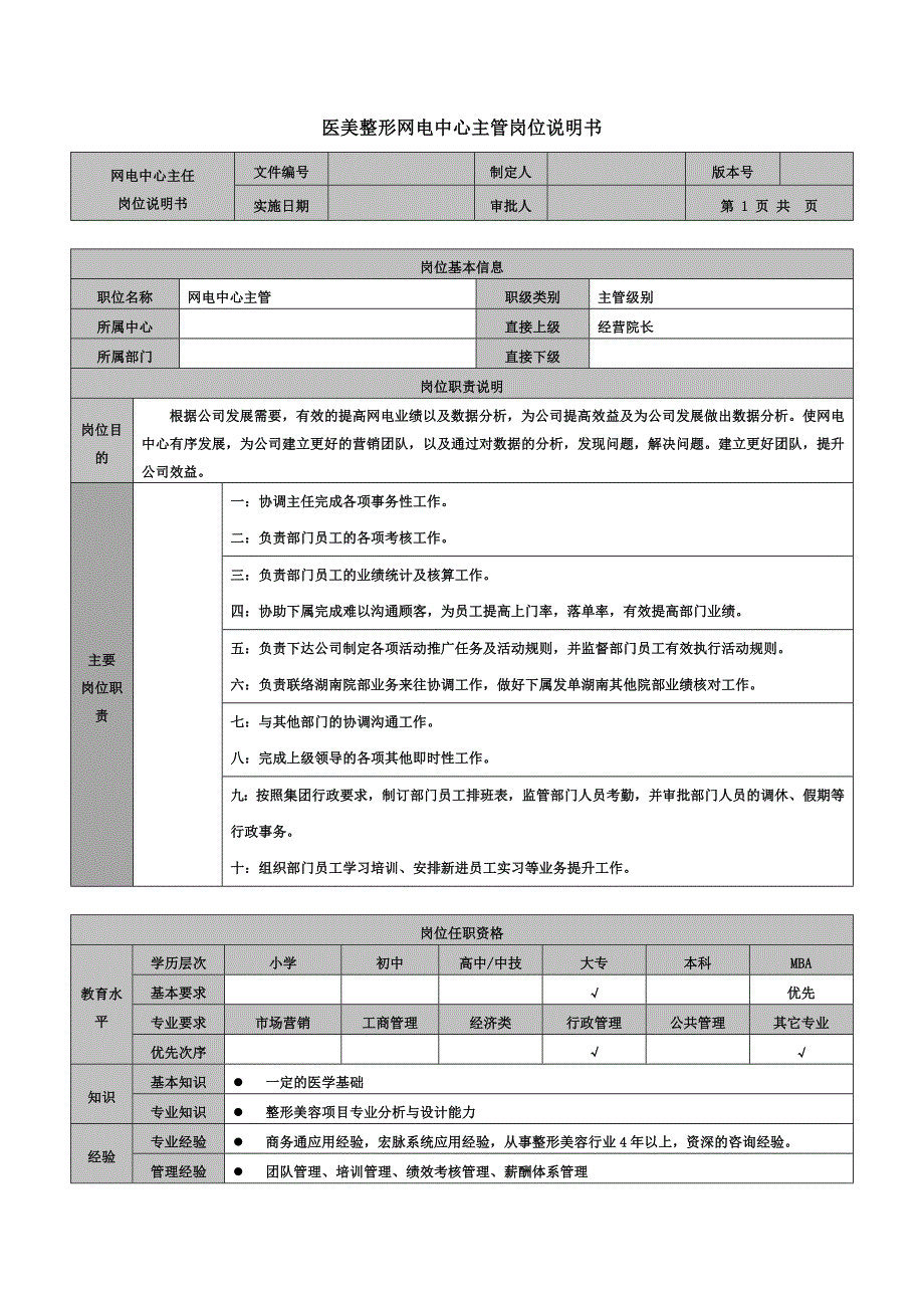 医美整形网络咨询主管岗位说明书_第1页