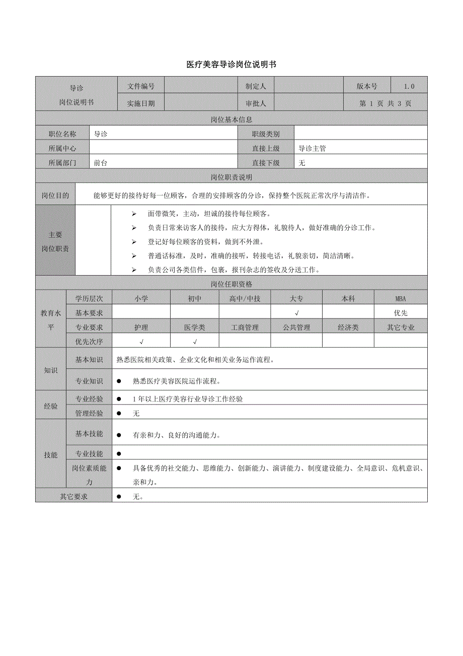 医美整形医院导诊岗位说明书_第1页