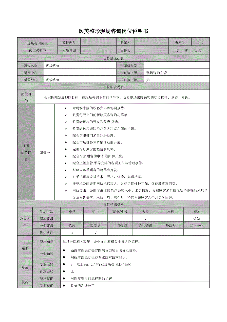 医美整形现场咨询岗位说明书_第1页