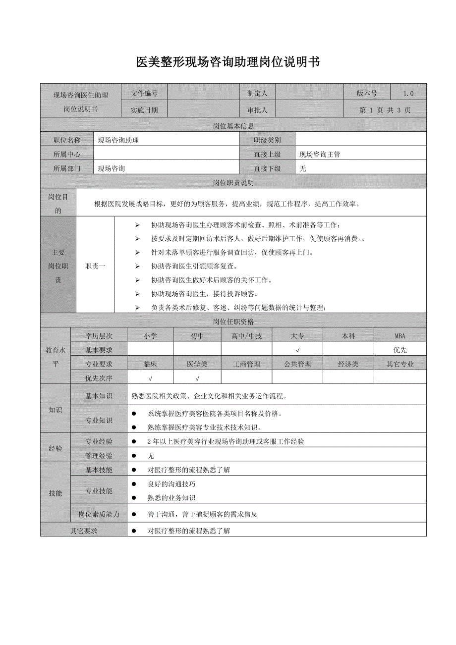 医美整形现场咨询助理岗位说明书_第1页