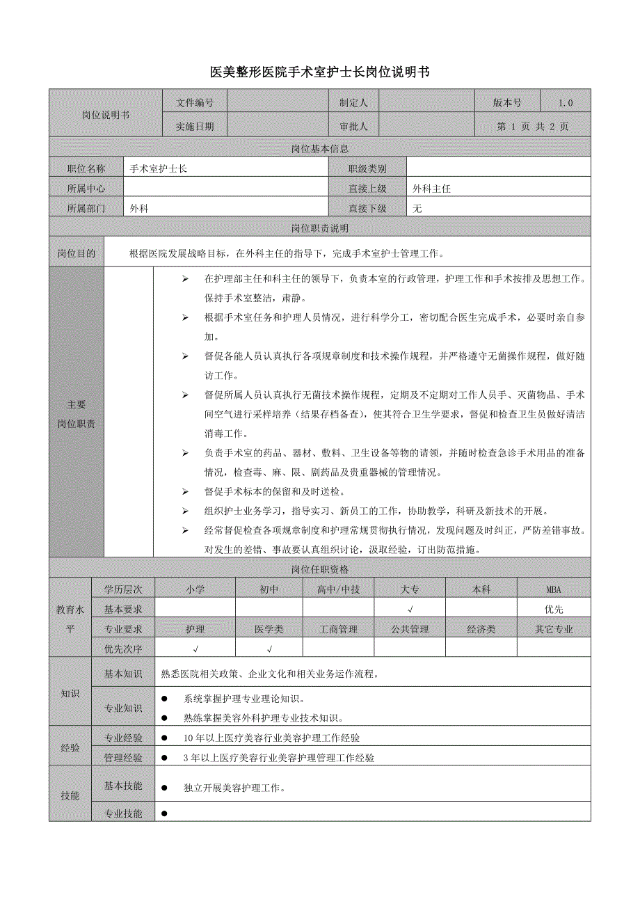 医美整形医院手术室护士长岗位说明书_第1页