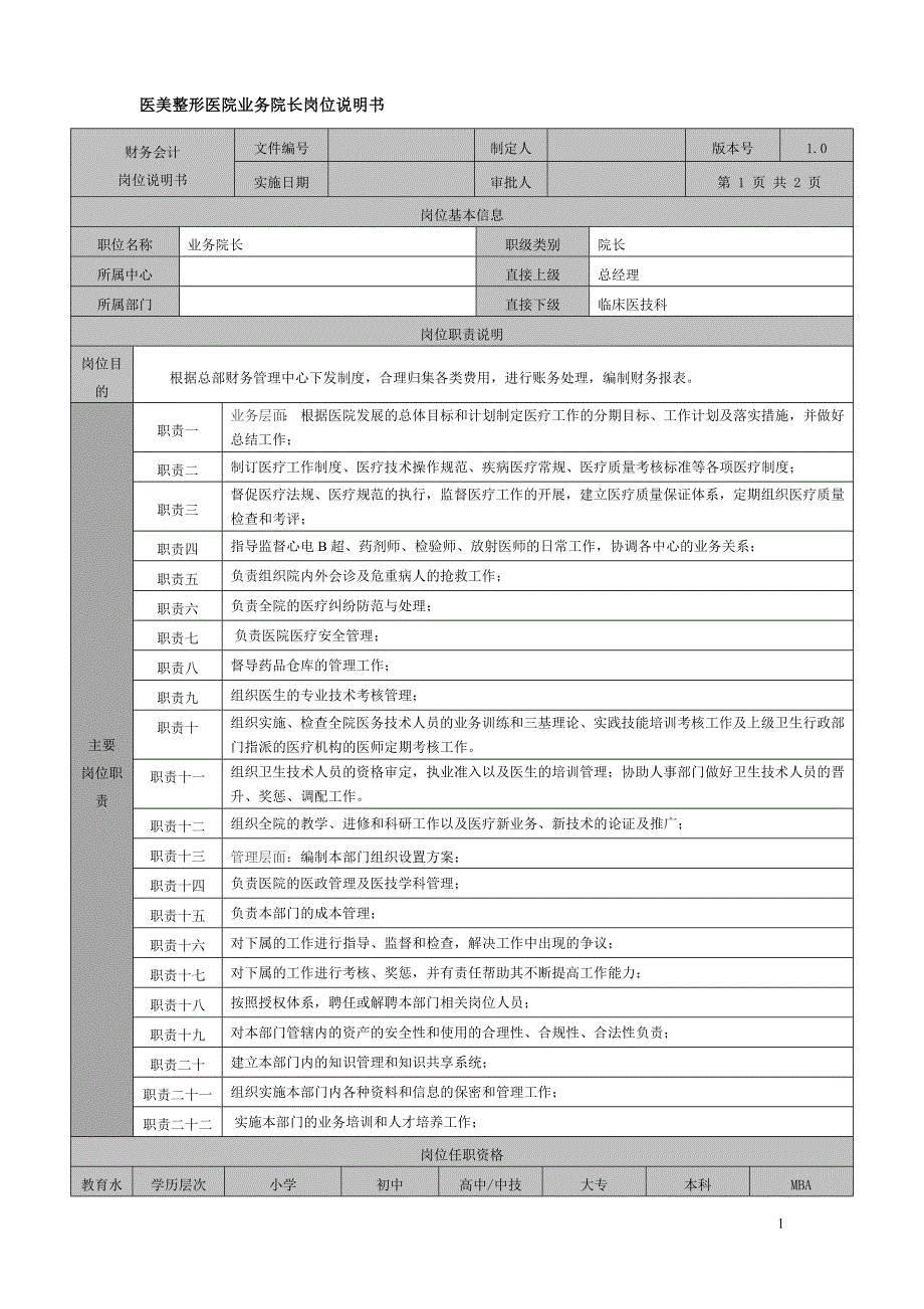 医美整形医院业务院长岗位说明书_第1页