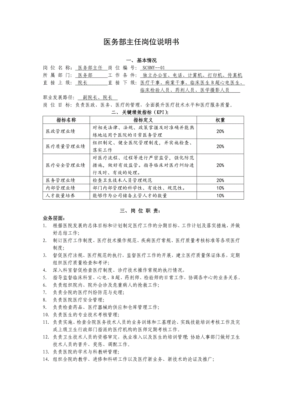 医美整形医院医务部岗位说明书_第2页