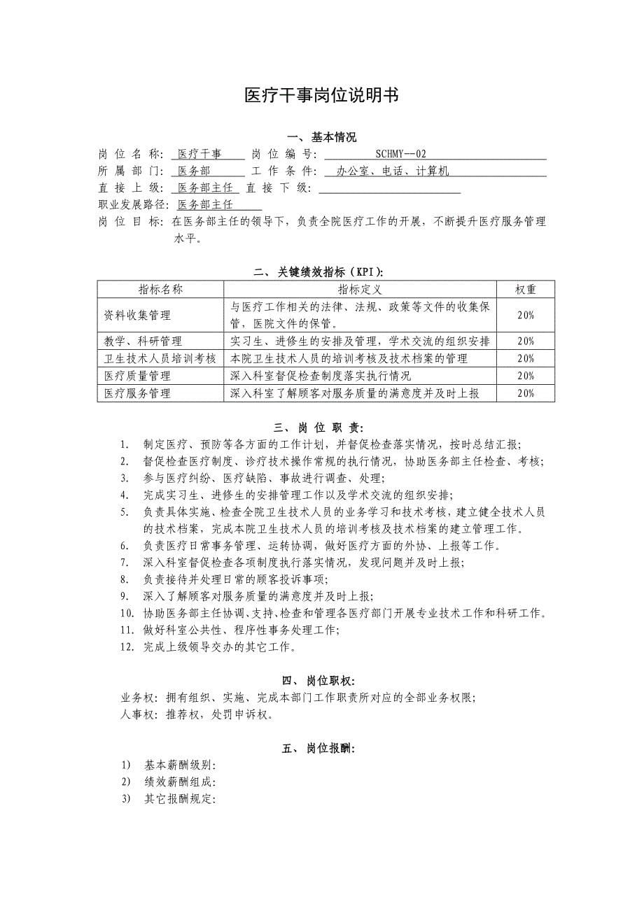 医美整形医院医务部岗位说明书_第5页