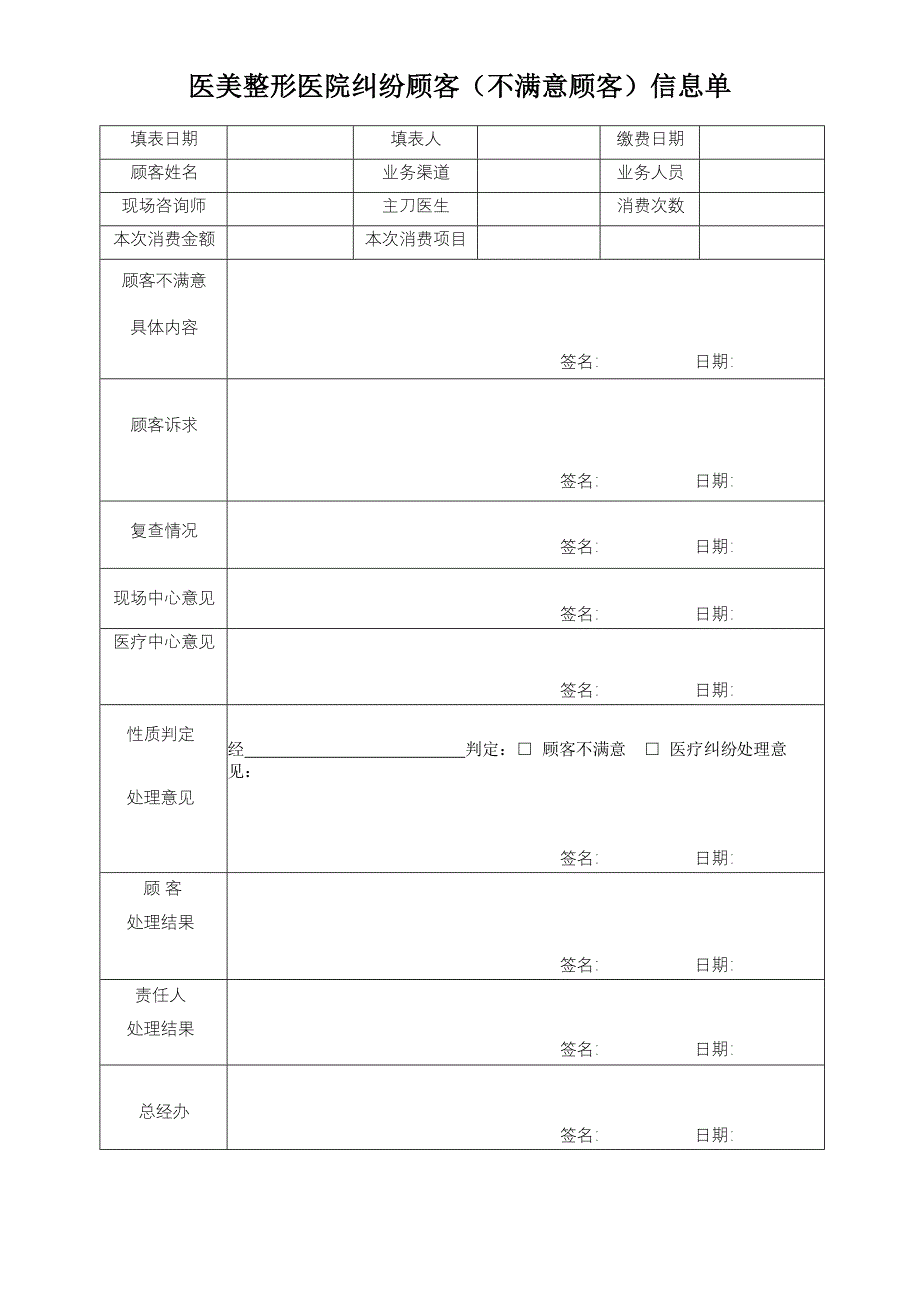 医美整形医院纠纷顾客（不满意顾客）信息单_第1页