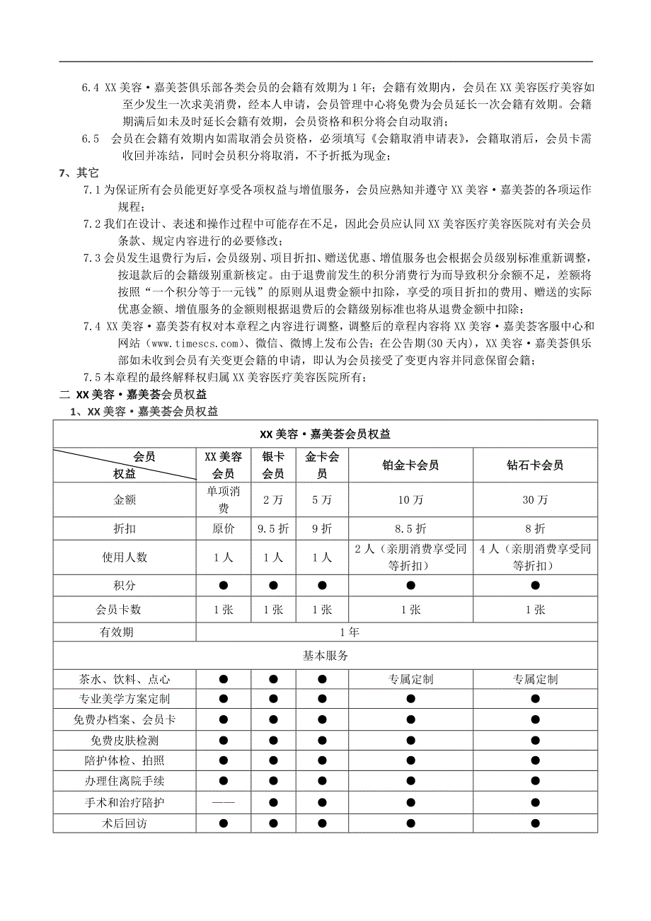 医美整形美容医院顾客会员章程_第3页