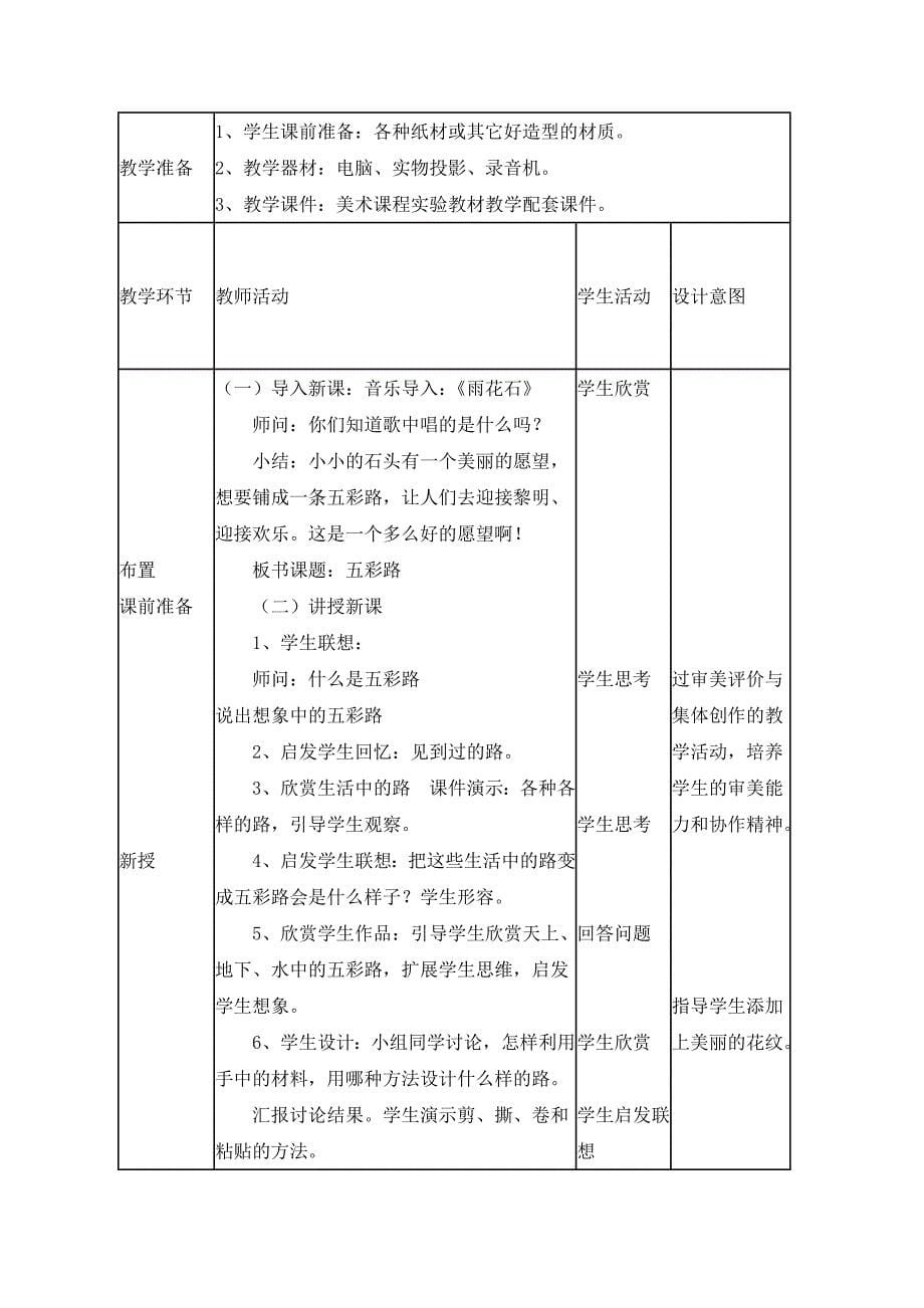 一年级上册美术《美丽的天空》说课稿和教案_第5页