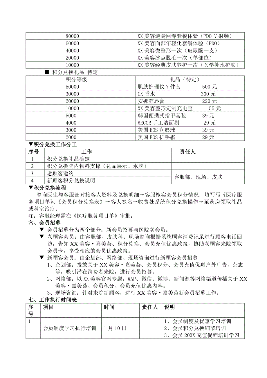 医美整形医院会员卡规章方案_第4页