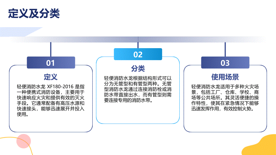 轻便消防水龙 XF180-2016_第4页