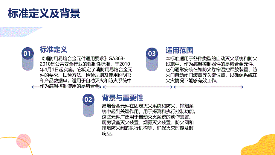 消防用易熔合金元件通用要求 XF863-2010_第4页