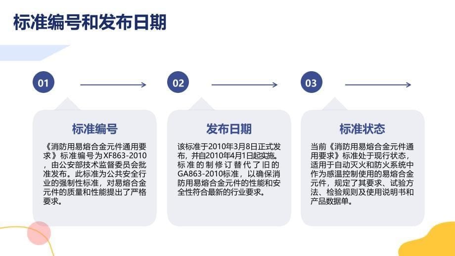 消防用易熔合金元件通用要求 XF863-2010_第5页