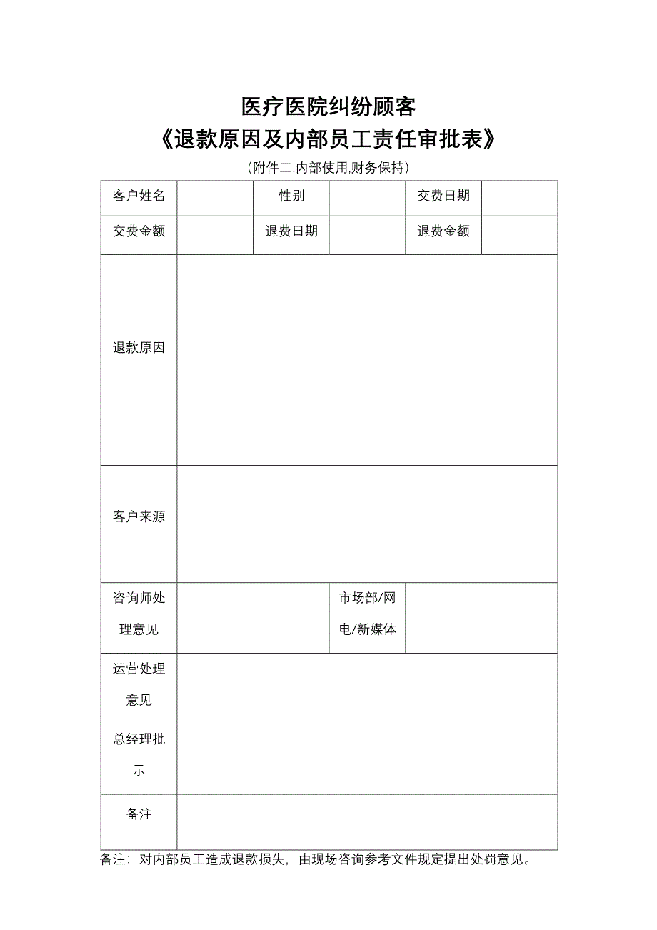 医疗医院纠纷顾客退款原因及员工责任审批表_第1页