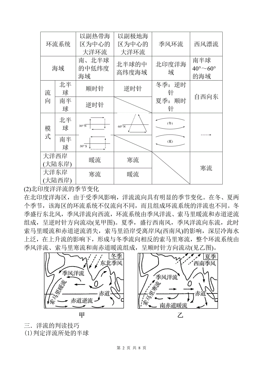 高一上学期地理必修一《大规模的海水运动》教学设计_第2页