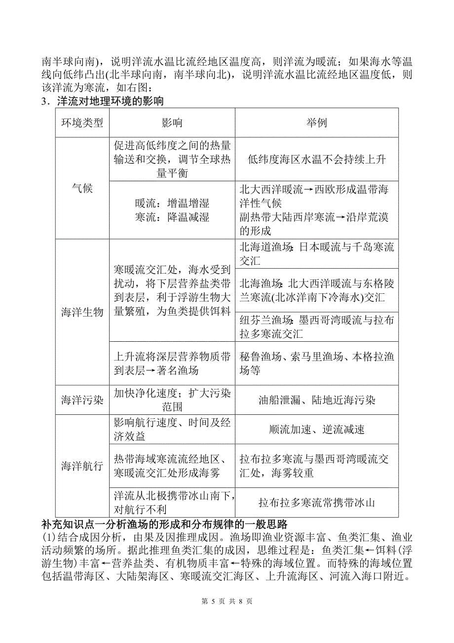 高一上学期地理必修一《大规模的海水运动》教学设计_第5页