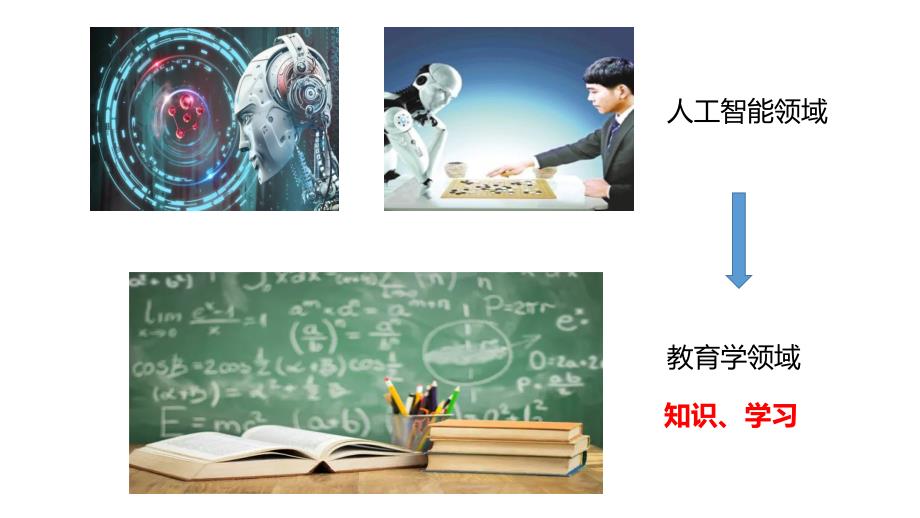 2025届高考语文一轮复习：基于深度学习的高中语文阅读++教学课件_第3页